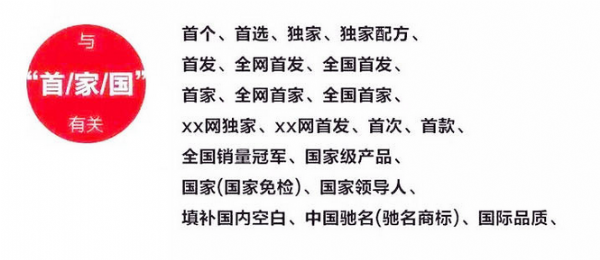 2019新廣告法，翻譯用錯(cuò)禁用詞最高罰100萬